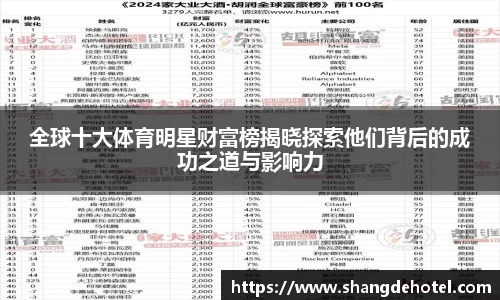 全球十大体育明星财富榜揭晓探索他们背后的成功之道与影响力
