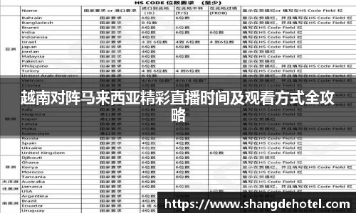 艾弗森ballbet官网